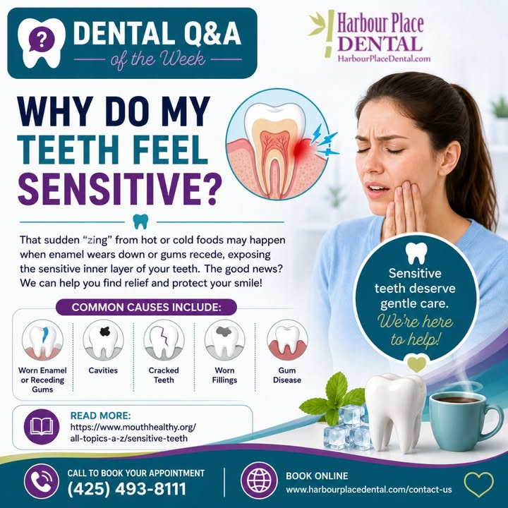 Harbour Place Dental